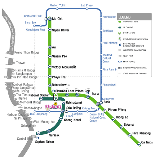 Commuting in Thailand