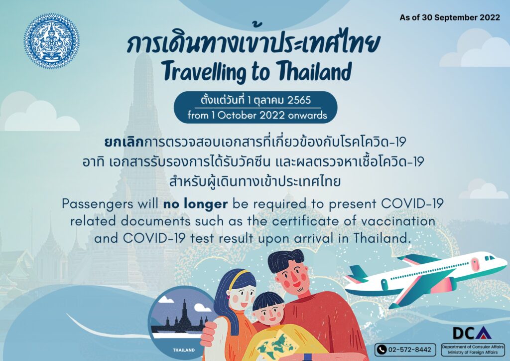 Thailand Travel Restrictions | ThaiEmbassy.com