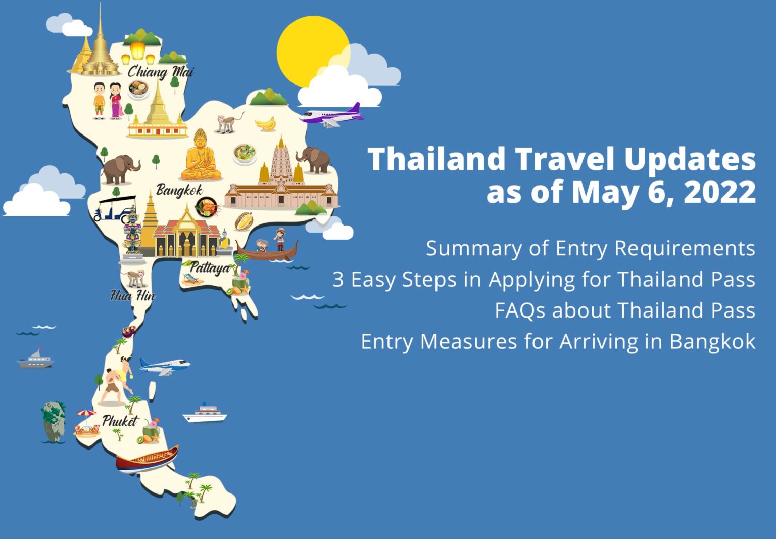travel requirements to thailand from new zealand